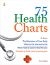 Health Chart and Table for You